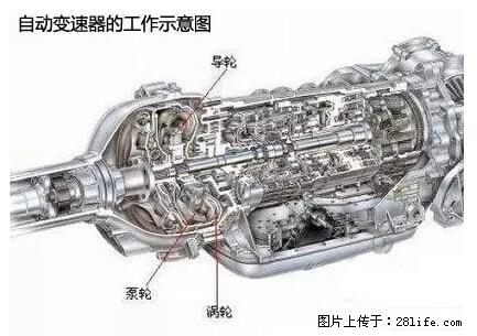 你知道怎么热车和取暖吗? - 车友部落 - 辽源生活社区 - 辽源28生活网 liaoyuan.28life.net