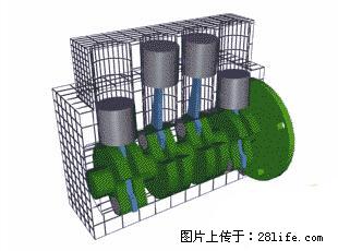 你知道怎么热车和取暖吗? - 车友部落 - 辽源生活社区 - 辽源28生活网 liaoyuan.28life.net