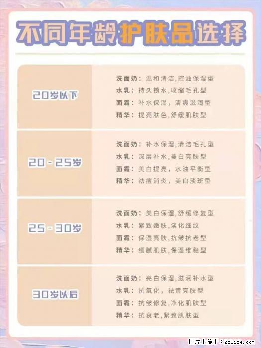 【姬存希】不同年龄，不同护肤的选择，你选对了吗？请爱惜自己！ - 生活日用品 - 居家生活 - 辽源分类信息 - 辽源28生活网 liaoyuan.28life.net