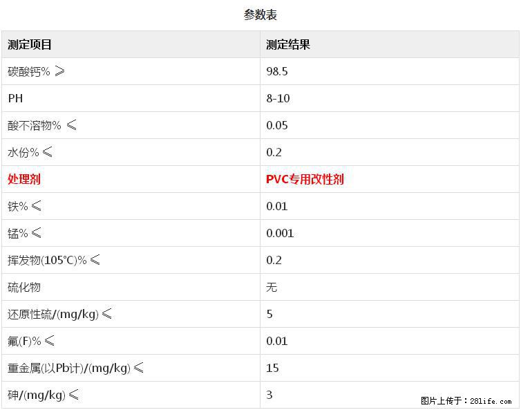 【桂林三鑫新型材料】PVC管材专用复合钙 超细改性碳酸钙 - 其他广告 - 广告专区 - 辽源分类信息 - 辽源28生活网 liaoyuan.28life.net