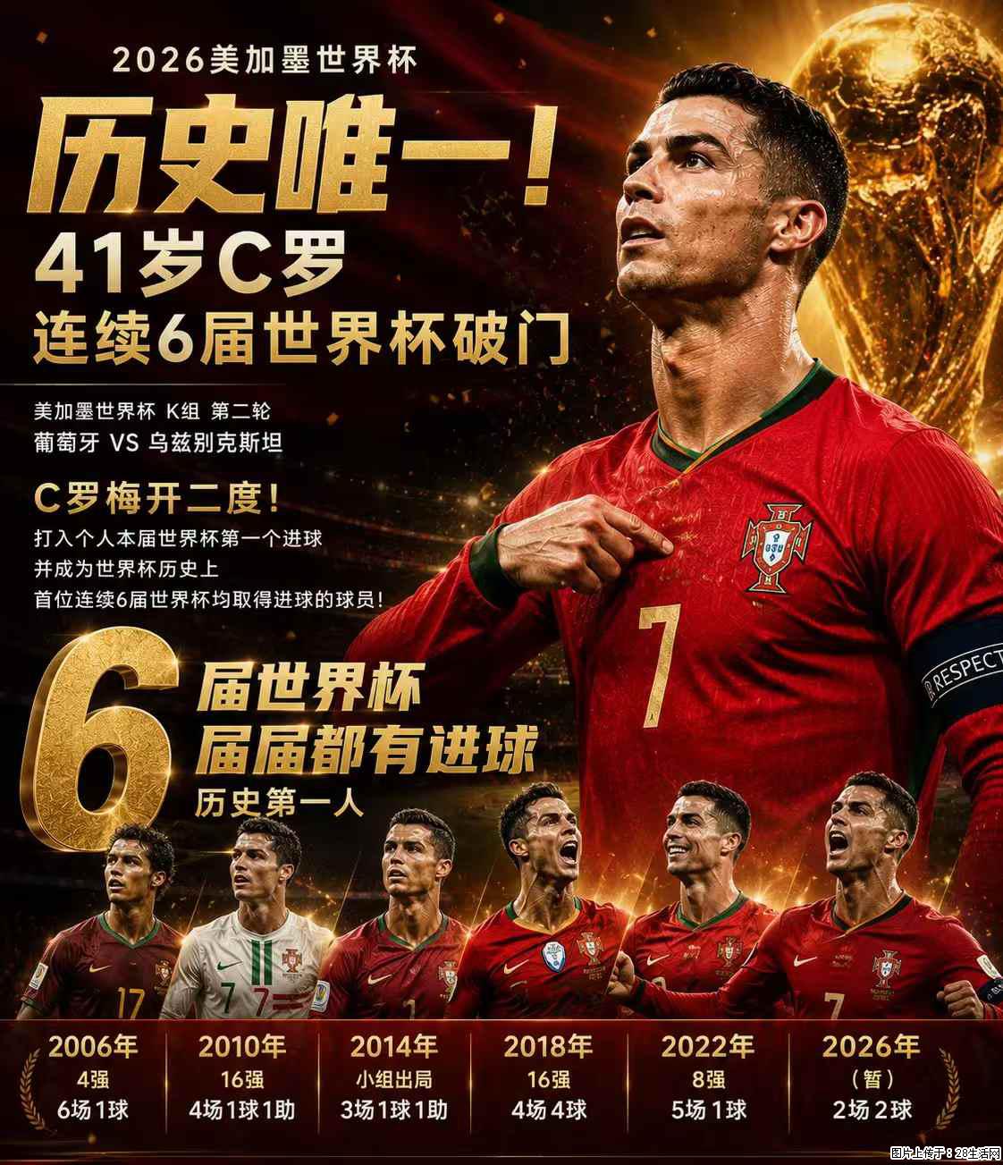 2026美加墨世界杯 历史唯一！41岁C罗 连续6届世界杯破门 - 运动休闲 - 辽源生活社区 - 辽源28生活网 liaoyuan.28life.net