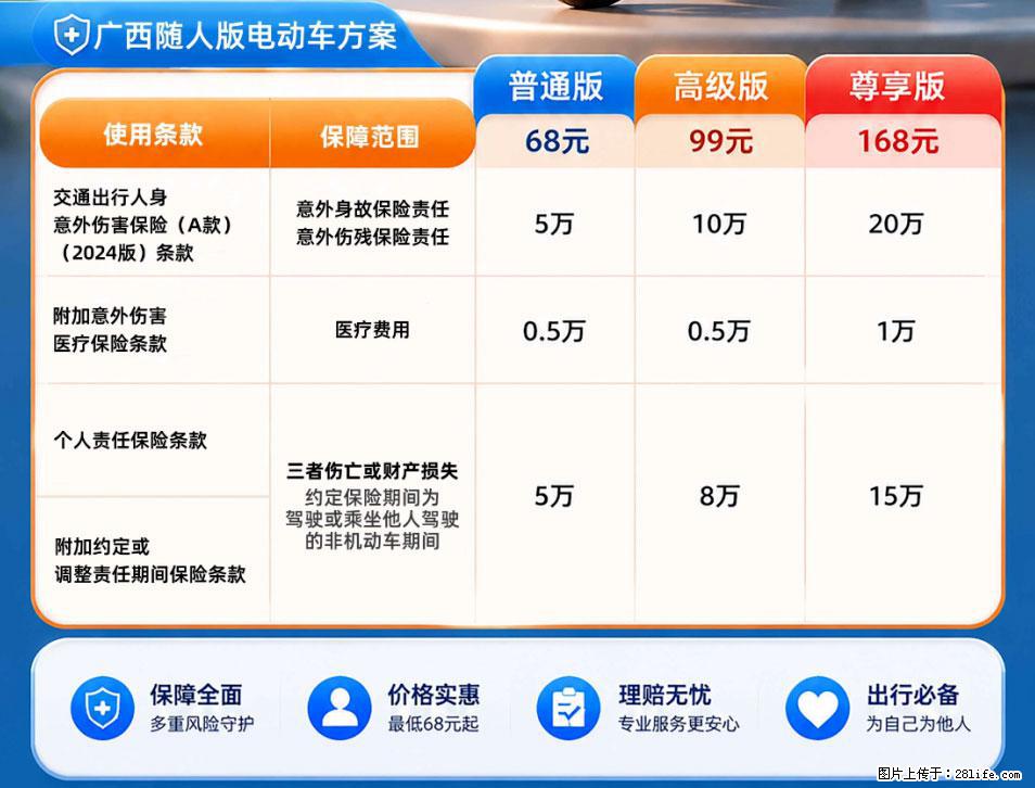 【骑行保障】安全骑行，保障随行！电动车专属保险上线啦！ - 辽源生活资讯 - 辽源28生活网 liaoyuan.28life.net